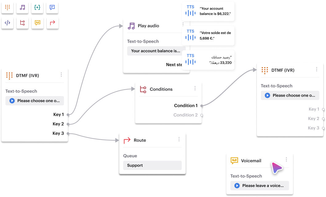 Flow Builder