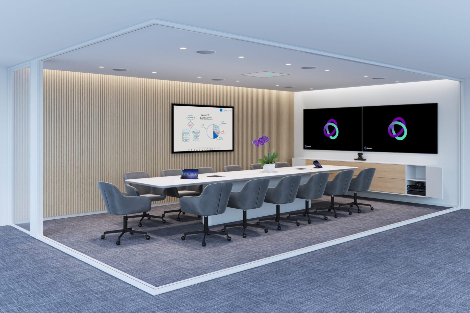 Branch Office