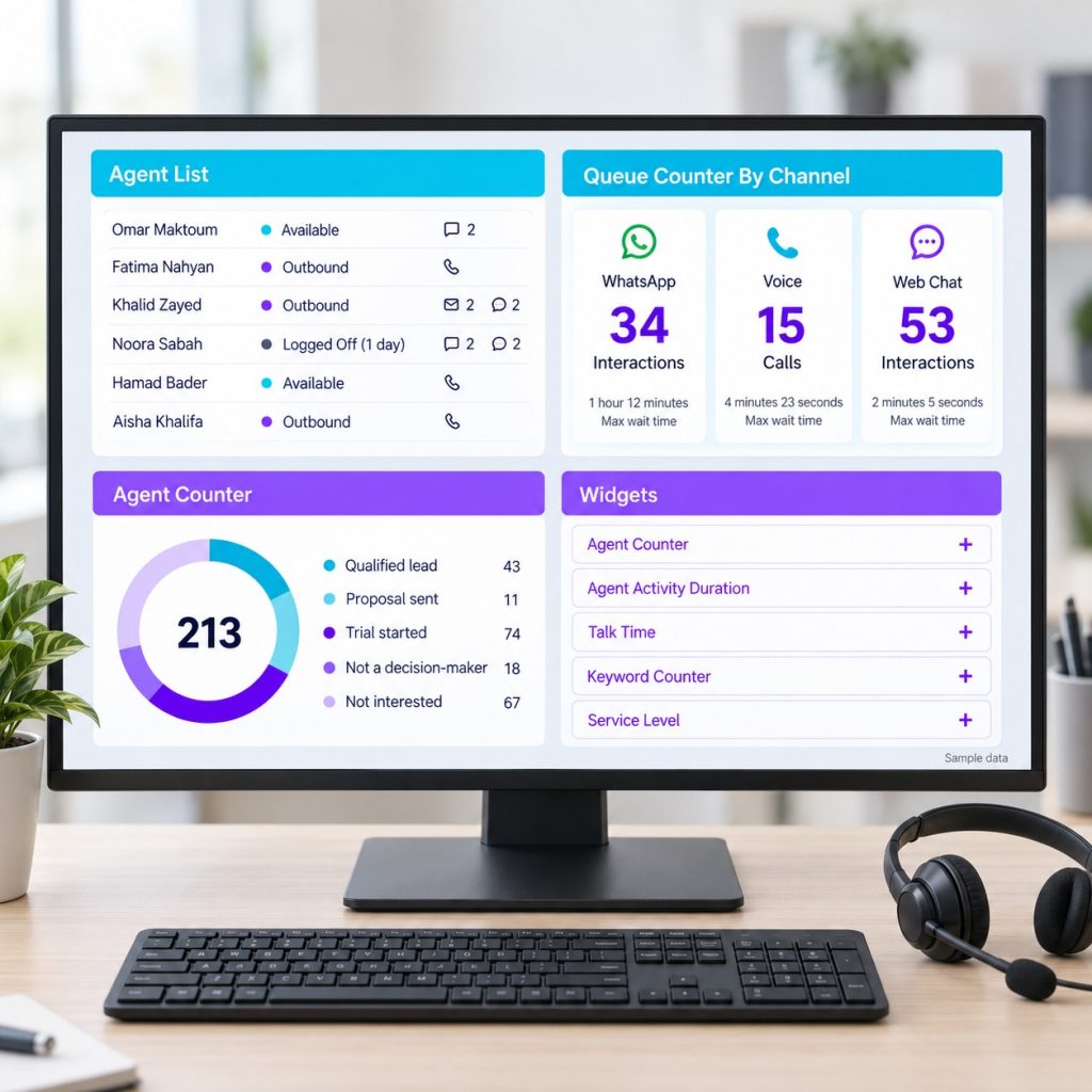 TabaTalk Dashboard